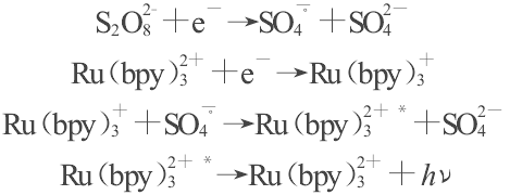 還原氧化型ECL反應過程